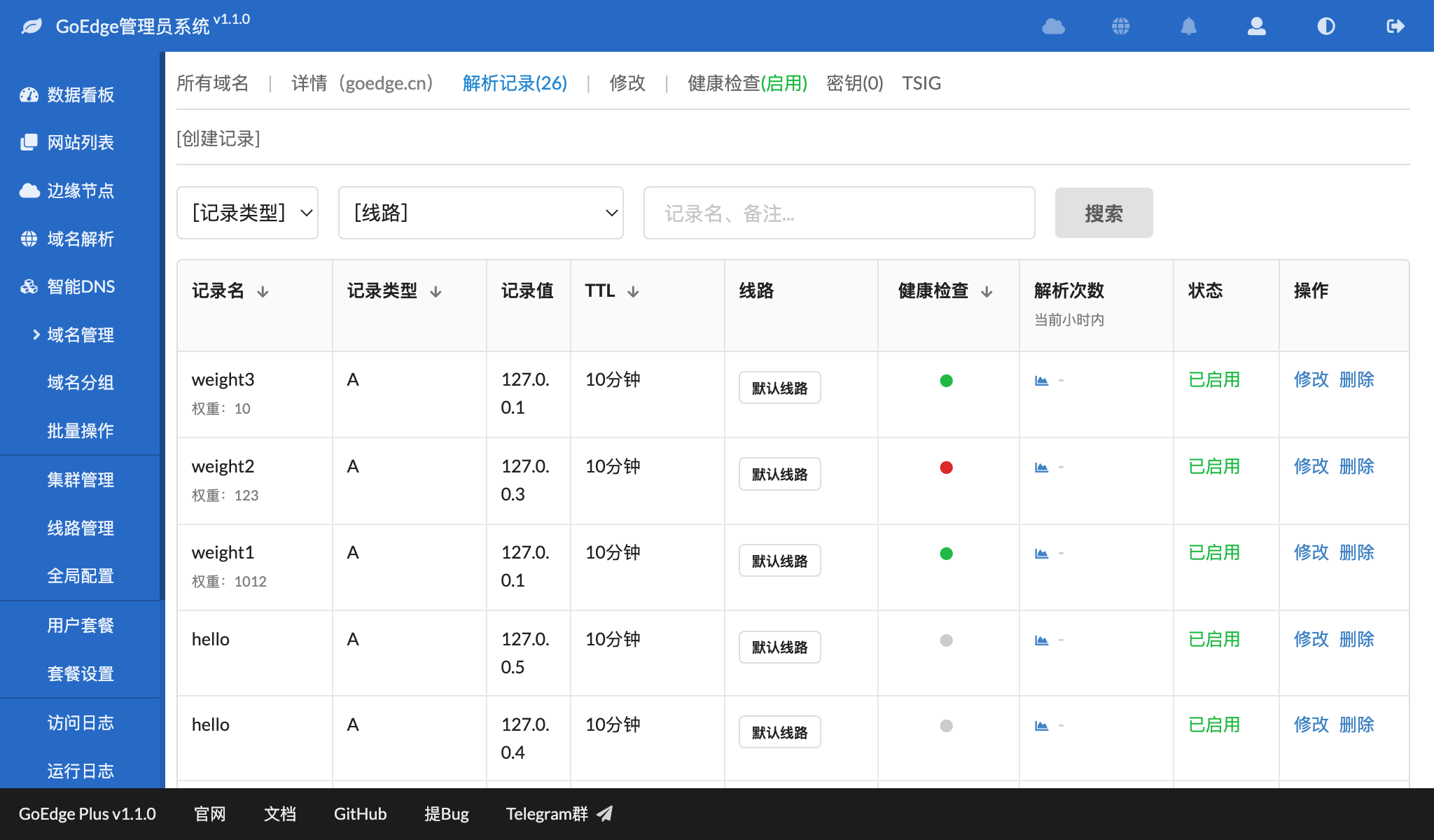 记录健康检查 - 文档 - GoEdge CDN | 自建CDN